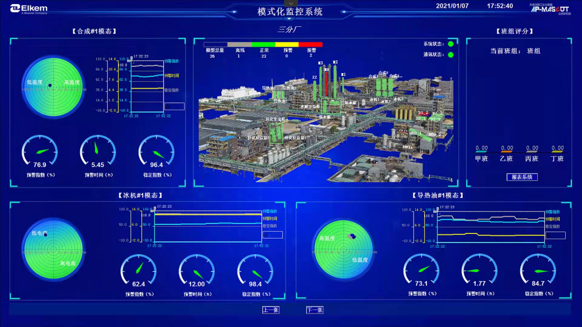 电解成套装备智能服务