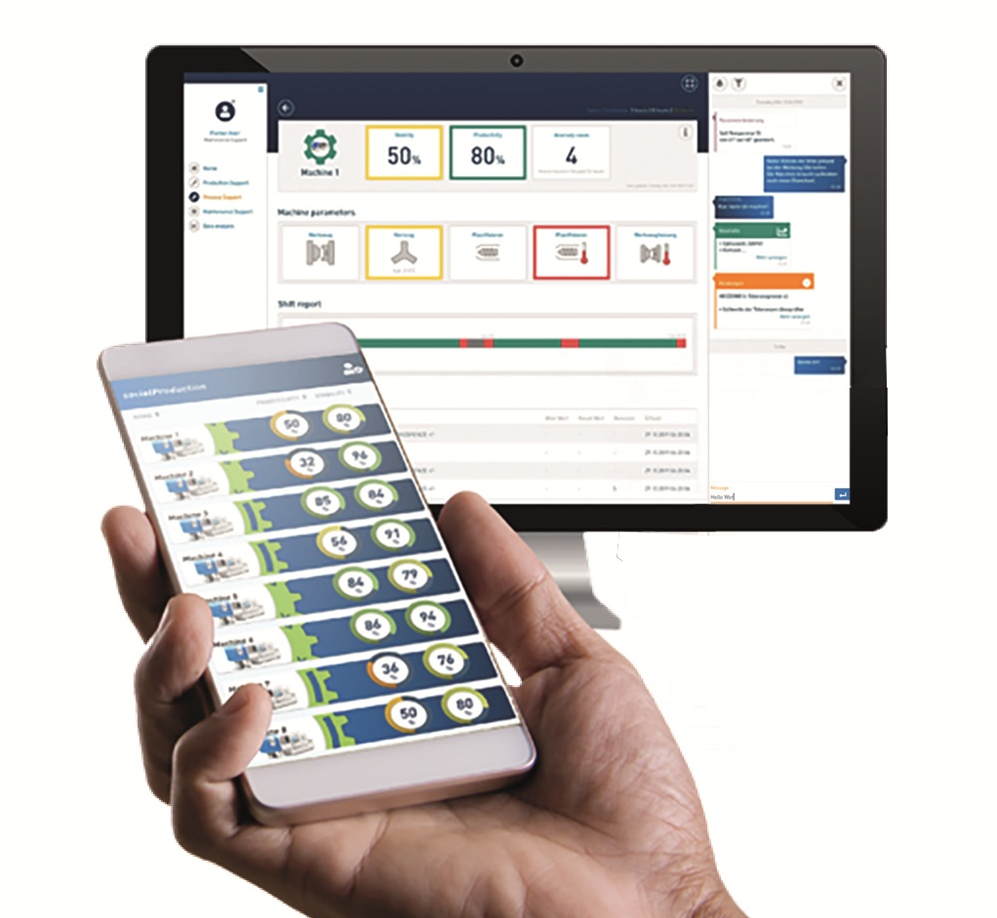 数字服务及解决方案